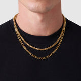 Make A Chain Set (Gold)