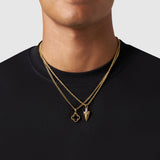 Make A Pendant Set (Gold)